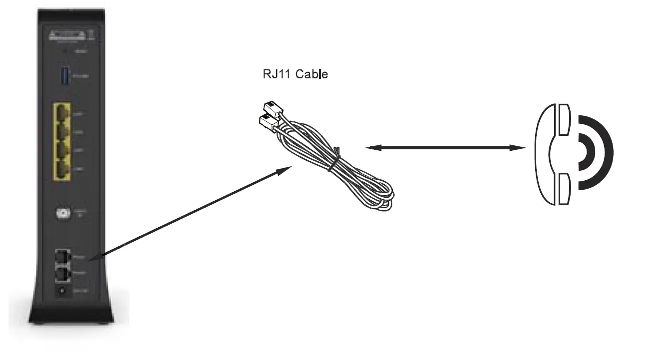 KAON-BROADBAND-CG3000BM-Cable-Gateway-6