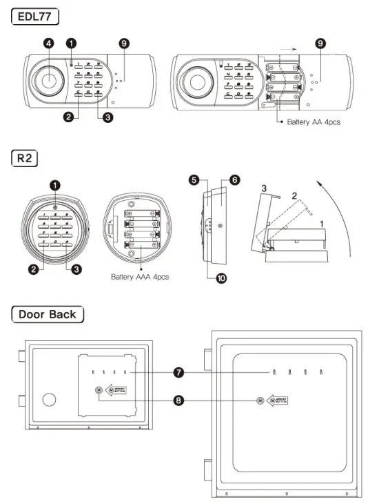 diplomat-EDL77-Advance-Digital-Lock-FIG-1