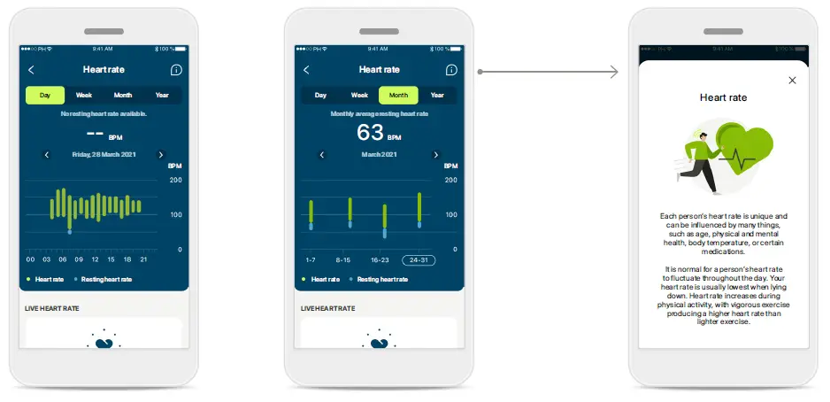 MyPhonak Hearing Aid App 19