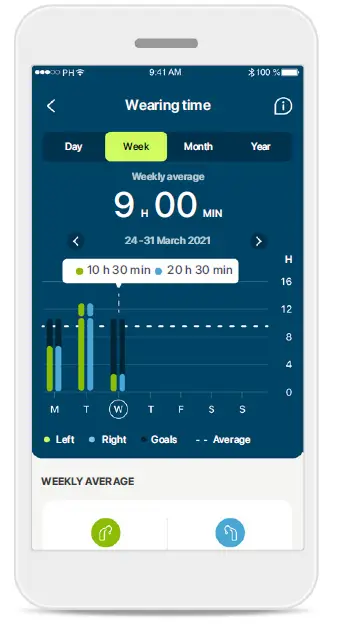 MyPhonak Hearing Aid App 21