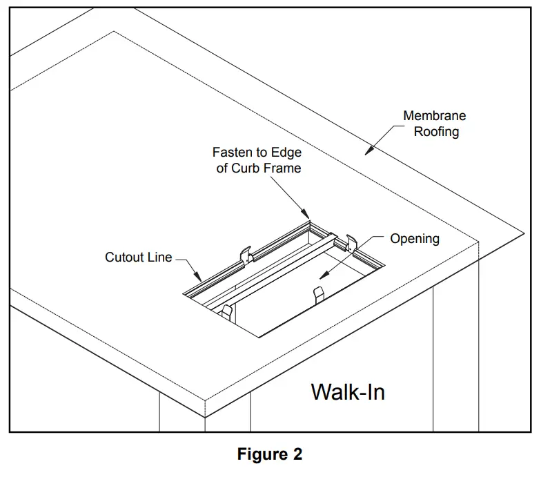 Norlake Capsule Pak Remote Refrigeration Systems -OUTDOOR 1