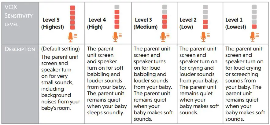 vtech VM350 Full Color Video Monitor User Guide - Adjust sound detection sensitivity