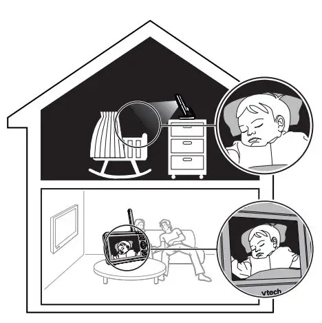 vtech VM350 Full Color Video Monitor User Guide - Night vision