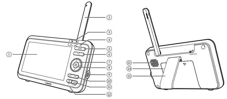 vtech VM350 Full Color Video Monitor User Guide - Overview - Parent unit