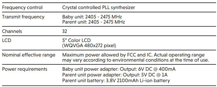 vtech VM350 Full Color Video Monitor User Guide - Technical specifications