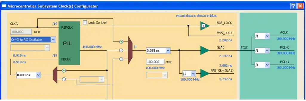 Microsemi-SmartDesign-MSS-Fabric-Interface-FIG 1