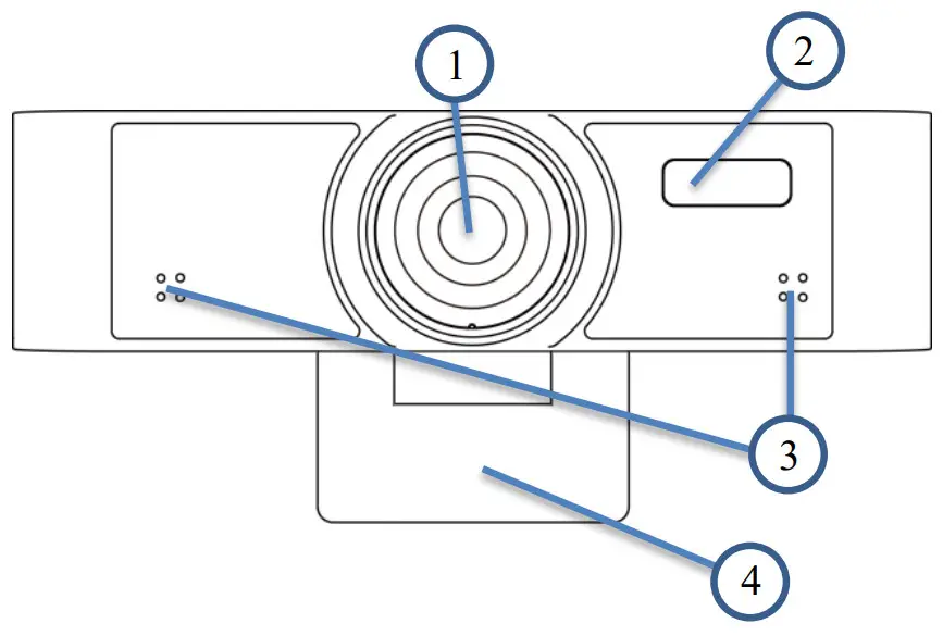 HuddleCamHD Webcam - Front View