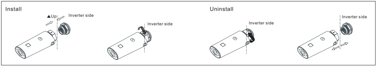 Communication module installation
