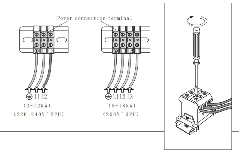 VIDALUX Vida 3kwGen 3kw Steam Room Generator - Assembly