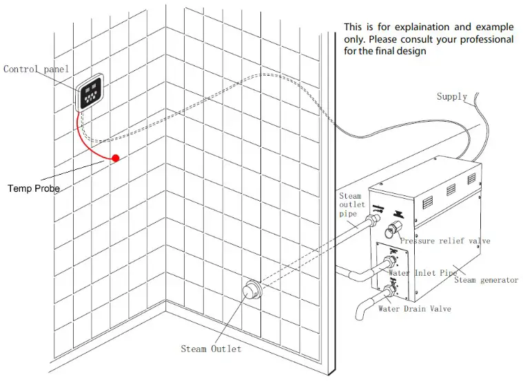 VIDALUX Vida 3kwGen 3kw Steam Room Generator - Room Specification 3