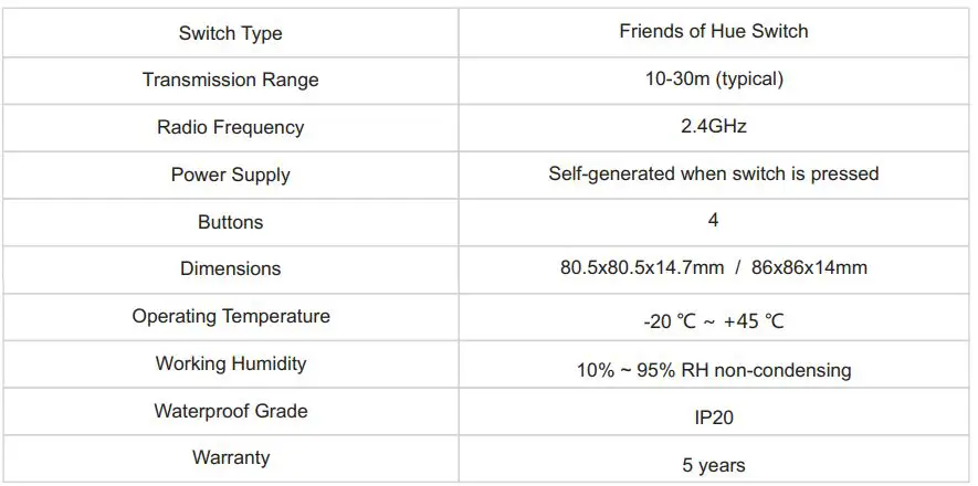 Zigbee Green Power Switch SR-ZGP2801K4-FOH Installation Guide - Product Data