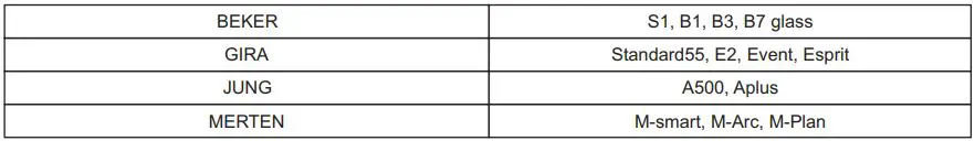 Zigbee Green Power Switch SR-ZGP2801K4-FOH Installation Guide - The key part of this controller is a universal