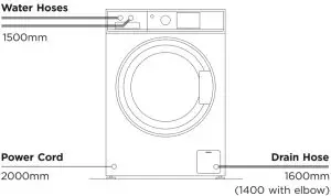 Electrical and Plumbing Connections