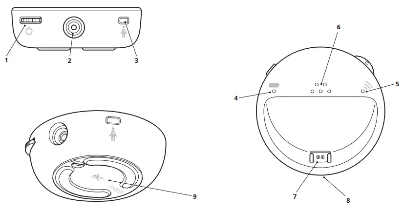 IKEA UNDVIKA - Baby Monitor - A, Baby Unit