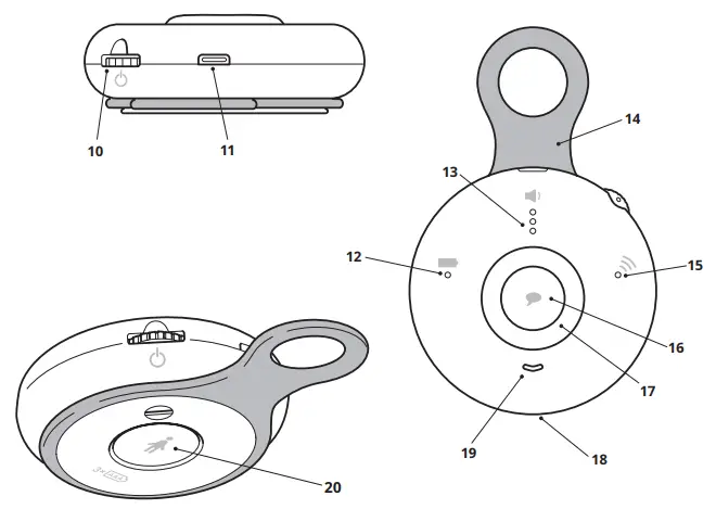 IKEA UNDVIKA - Baby Monitor - B, Parent Unit