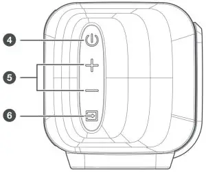 Product Diagram