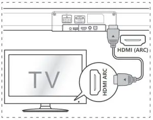 Connections Instructions