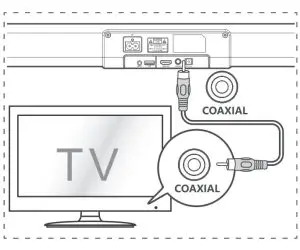 Connections Instructions