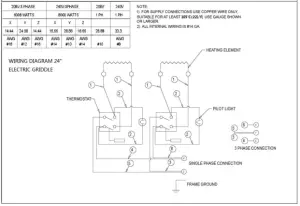 ELECTRICAL DIAGRAMSR