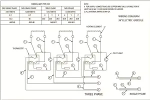 ELECTRICAL DIAGRAMSR