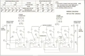 ELECTRICAL DIAGRAMSR