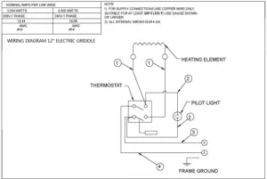 ELECTRICAL DIAGRAMSR