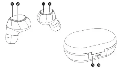 global sources JH-TWS30 True Wireless Earphone - Product Label