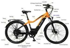 ONYX e JOE Electric Bicycle - STRUCTURE OF YOUR E BIKE