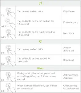 oraimo OEB-E104D FreePods 3 TWS True Wireless Stereo Earbuds-13