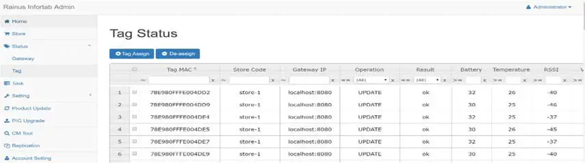 rainus InforTab Ready Electronic Shelf Label System-Assign confirmatory