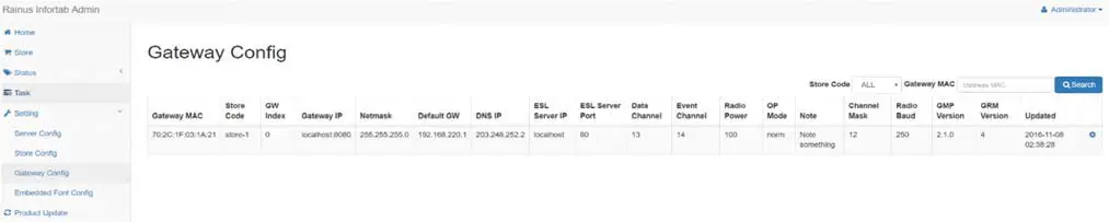 rainus InforTab Ready Electronic Shelf Label System- Wireless Channel