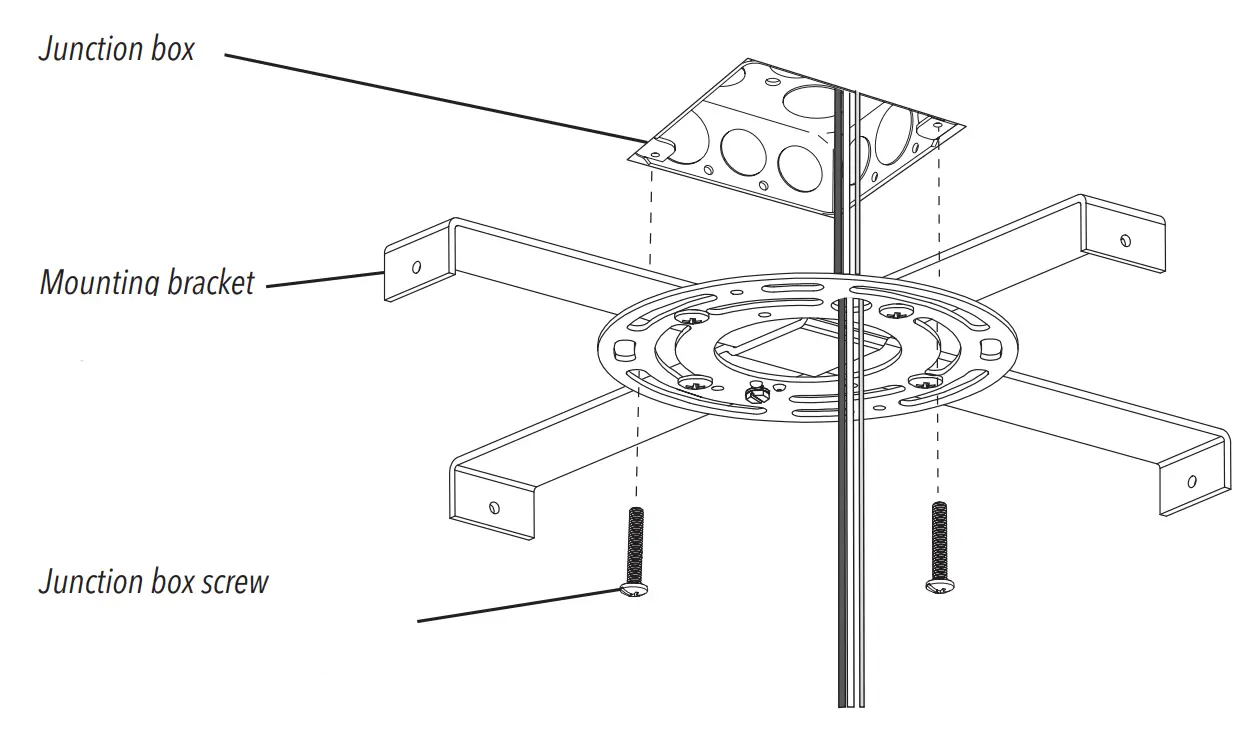 artika ORA5L HD2 Oracle 5 5 light LED Pendant - fig 2