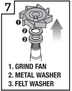 ADVANCED CLEANING FOR GRINDER