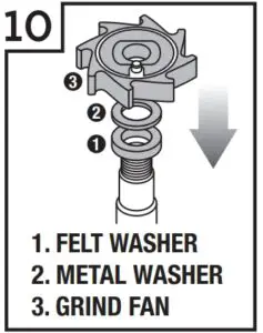 ADVANCED CLEANING FOR GRINDER