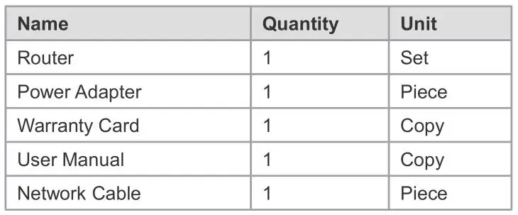 REYEE RG-E5 Wireless Router - Packing List