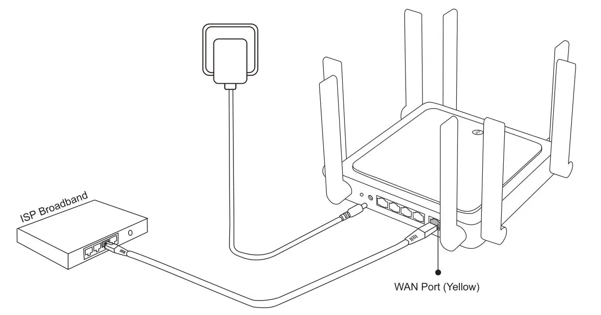 REYEE RG-E5 Wireless Router - Please connect the power and network cables as shown below