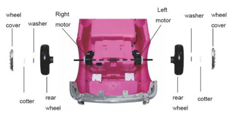 Toys Mercedes Benz 300S Electric Ride On RC Car- Driving motors 2
