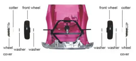 Toys Mercedes Benz 300S Electric Ride On RC Car- Front wheels