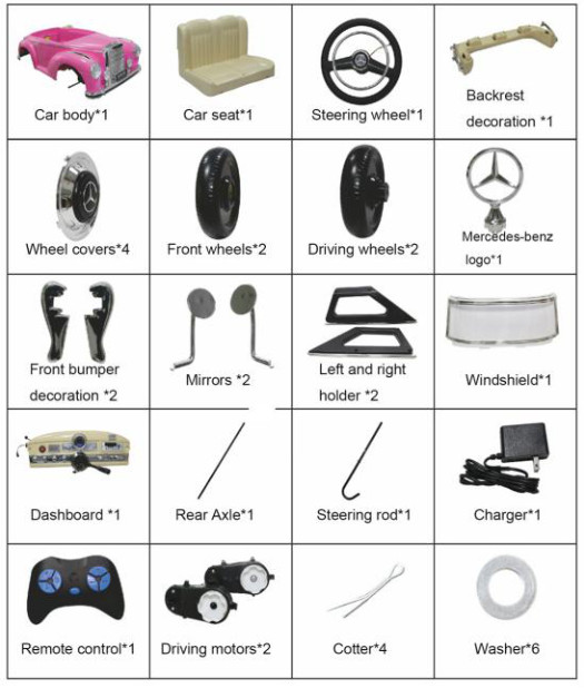 Toys Mercedes Benz 300S Electric Ride On RC Car- Parts List