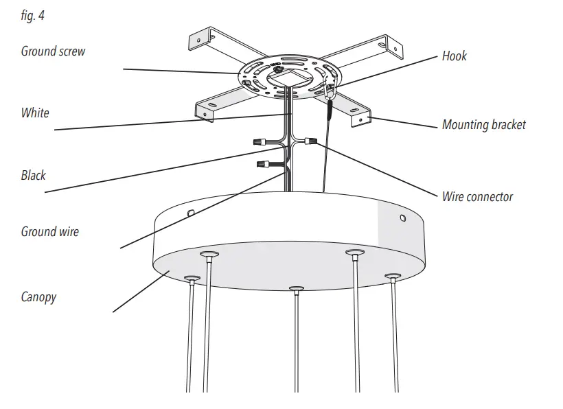 artika HOL5SP HD2 5 Light LED Pendant  Hologram 5 - fig 1