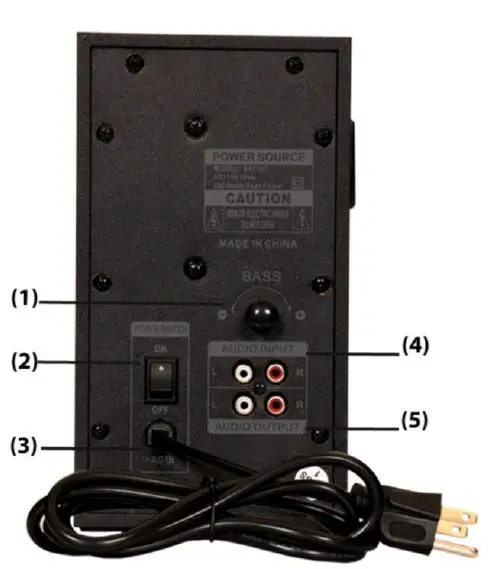 GOLDWOOD AA2103 2.1 Multimedia Speaker System fig2