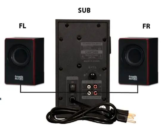 GOLDWOOD AA2103 2.1 Multimedia Speaker System fig4