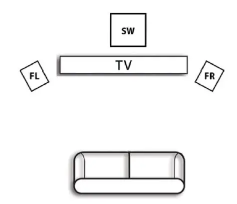 GOLDWOOD AA2103 2.1 Multimedia Speaker System fig5