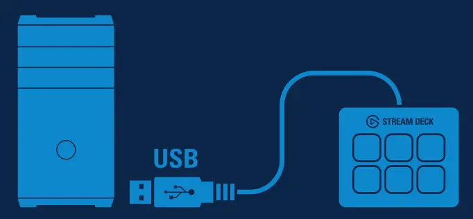 elgato 20GAI9902 Stream Deck Mini - parts 2