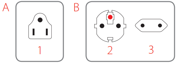 SKROSS EUR 903 Travel Adapter - Adapter