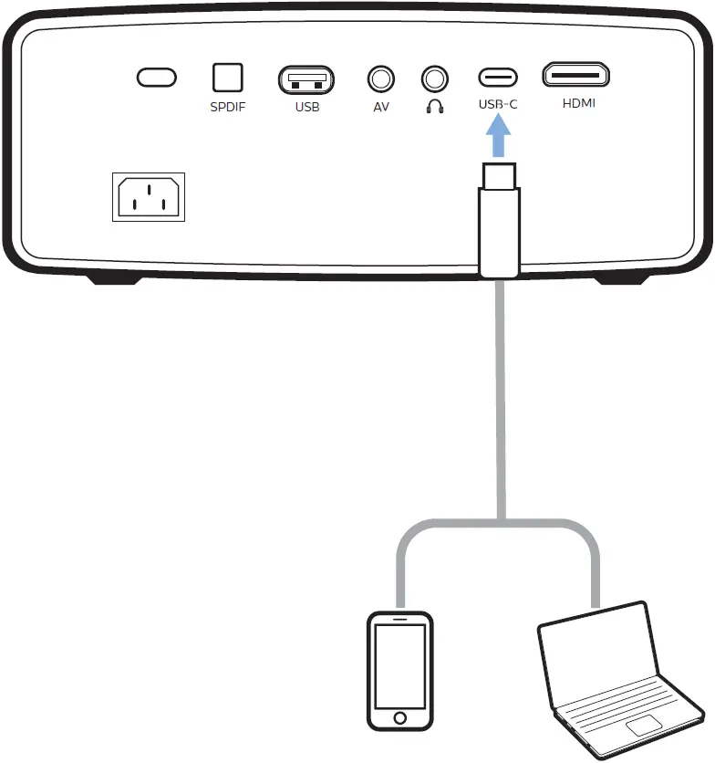 Connect to Devices Through USB-C