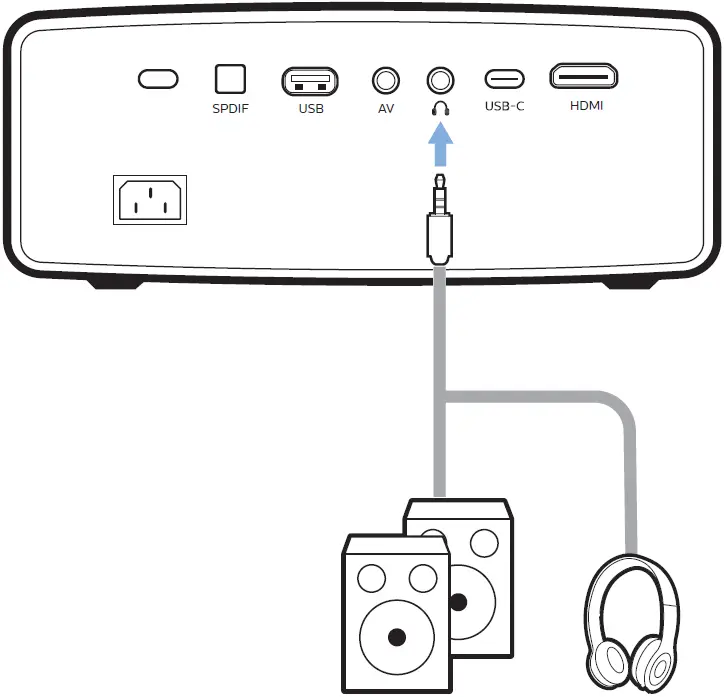 Connect to External Speakers or Headphones