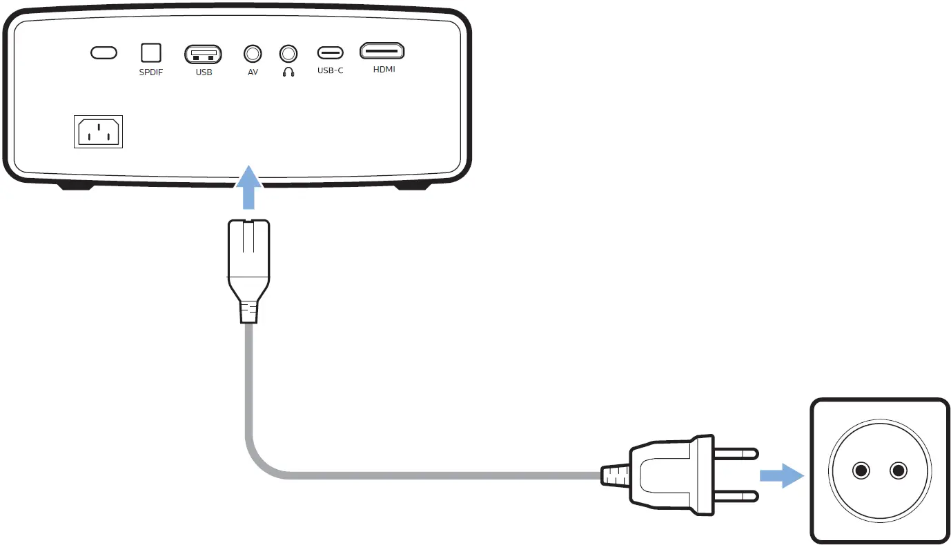 Connect to Power Supply