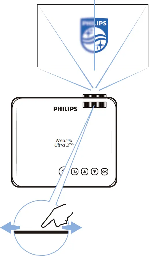 Image Focus Adjustment