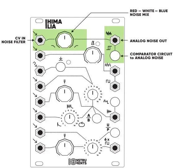 10NSTRU MENTS Penta Sound Source - Analog Noise